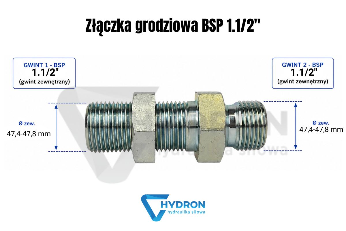 Złączka grodziowa BSP 1-1-2 schemat gwintow
