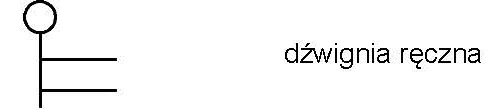 dźwignia_ręczna