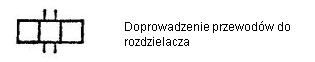 doprowadzanie-przewodow-do-rozdzielacza