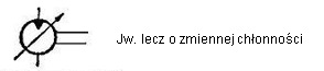 jw-lecz-o-zmiennej-chlonnosci