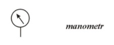 manometr