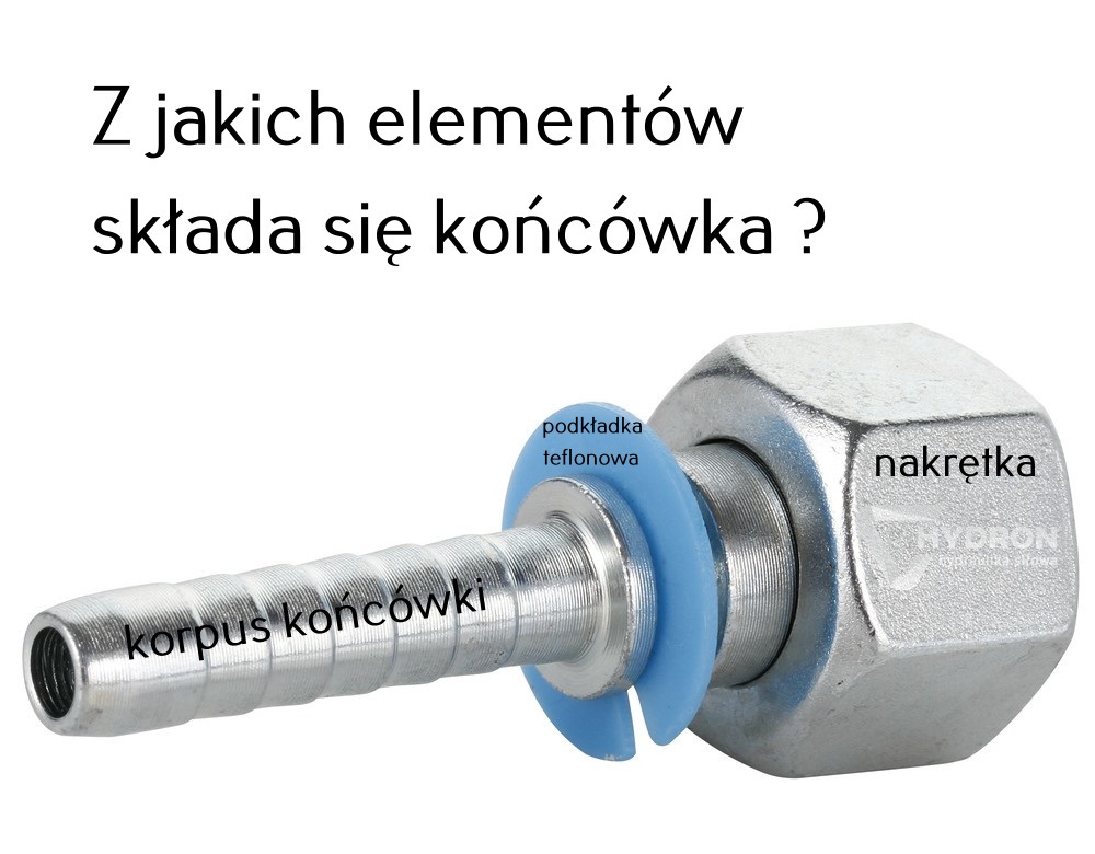 okucia hydrauliczne do węży wyskociśnieniowych