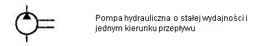 pompa-hydrauliczna-o-stalej-wydajnosci-i-jednym-kierunku-przeplywu