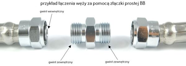 przyklad łączenia przewodów hydraulicznych za pomocą złączki