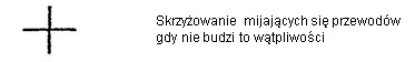 skrzyzowanie-mijajacych-sie-przewodow-gdy-nie-budzi-to-watpliwosci
