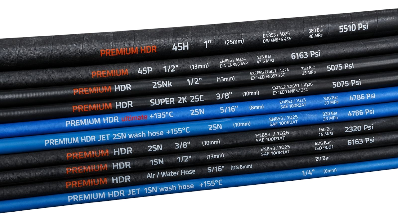weze-hydrauliczne-premium-hdr-hydron-hydrauulika-silowa
