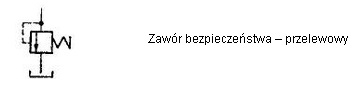 zawor-bezpieczenstwa-przelewowy