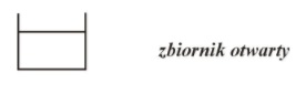 zbiornik-otwarty